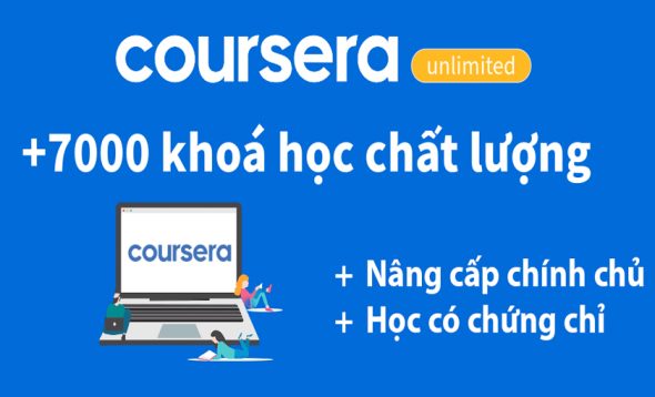 Coursera Business 1 Tháng